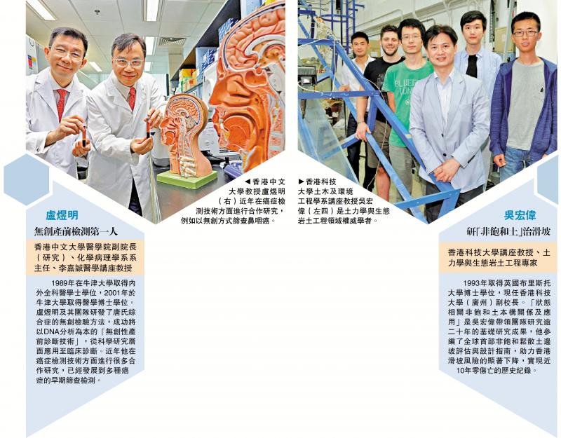 天顺登录：﻿两院院士增选 香港11名科学家入围