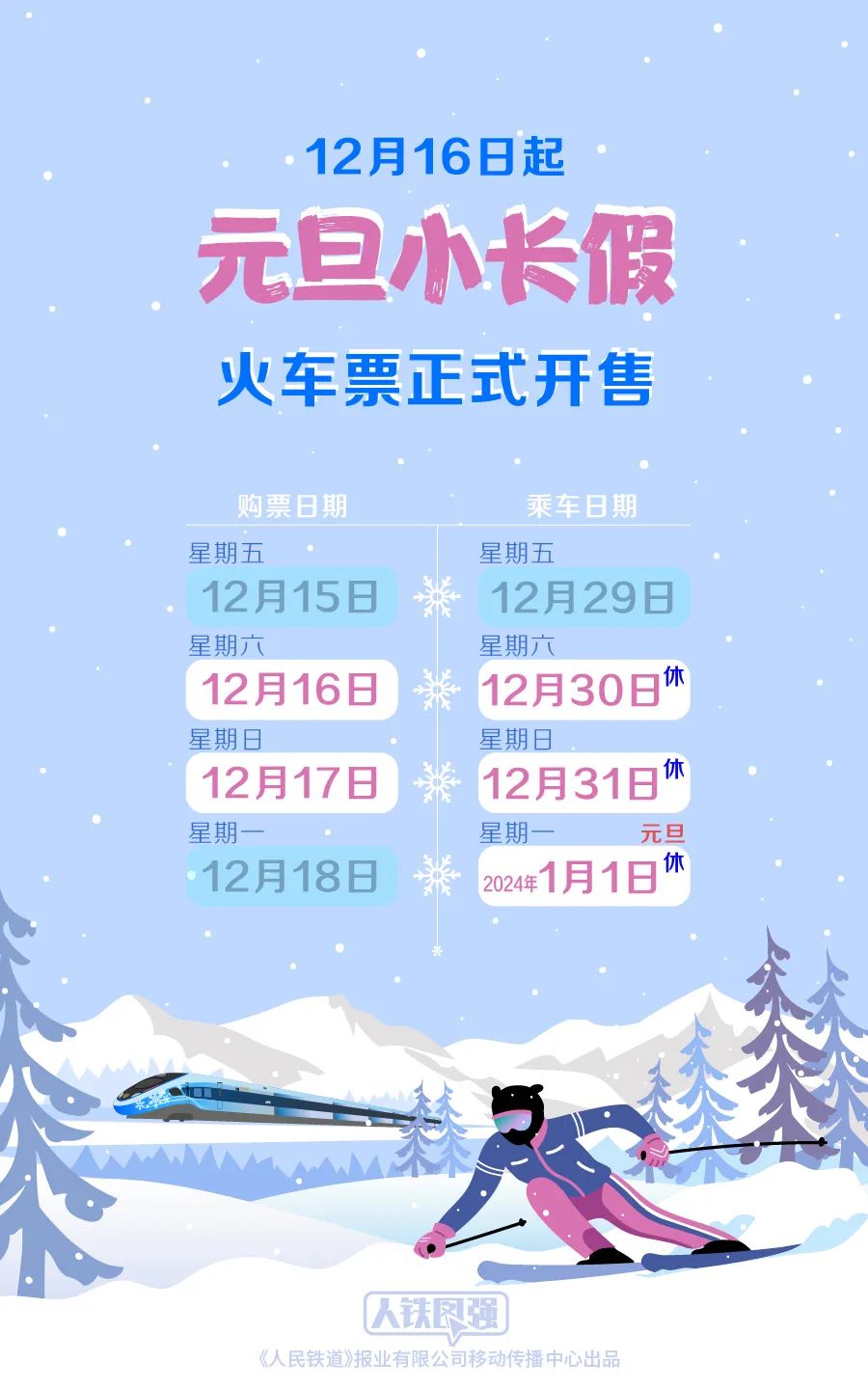 天顺平台：元旦小长假火车票即将开售！12月16日起可购票