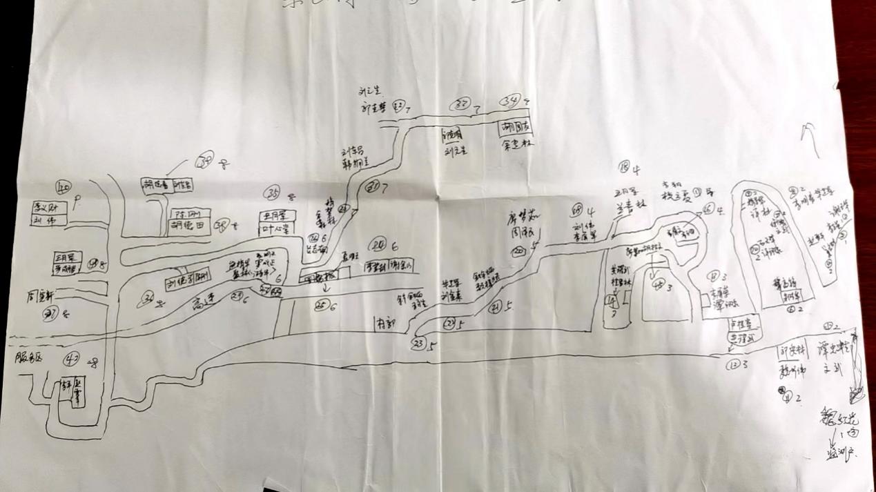 姚国生的手绘地图上，密密麻麻地记录着脱贫户人员信息。人民网记者 邱烨摄。